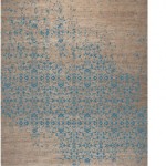 Trend and Dynamic Carpets